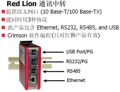 美國紅獅ICM8信號轉(zhuǎn)換模塊 產(chǎn)品概述與應(yīng)用領(lǐng)域